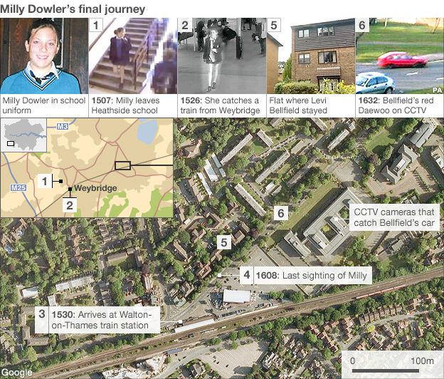 Map of Milly Dowlers last movements.